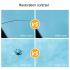 3 PCS Windshield Crack Repair Kit – Car Glass Restoration Fluid for Chips & Cracks, Nano Liquid, Easy Application, ABS Material, Safe & Chemical-Free Glass Repair